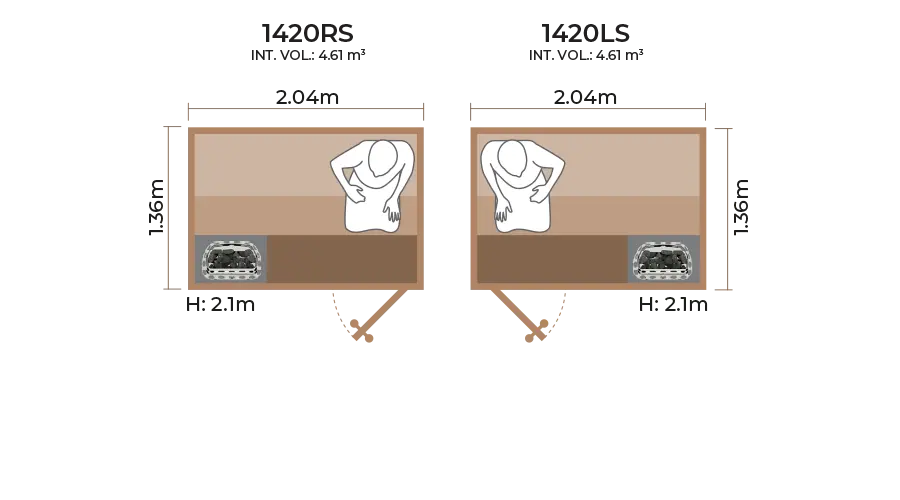 Standard Sauna Room Horizontal Panel 1420RS LS